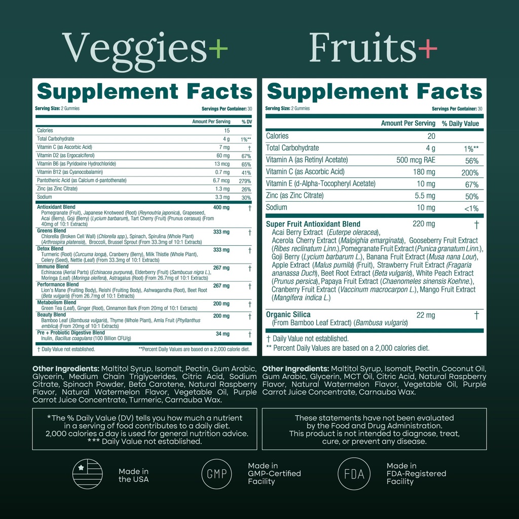 everyday-debloat-detox-sugar-free-fruits-6.jpg