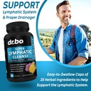 lymphatic-drainage-supplements-pills-lym-3.jpg
