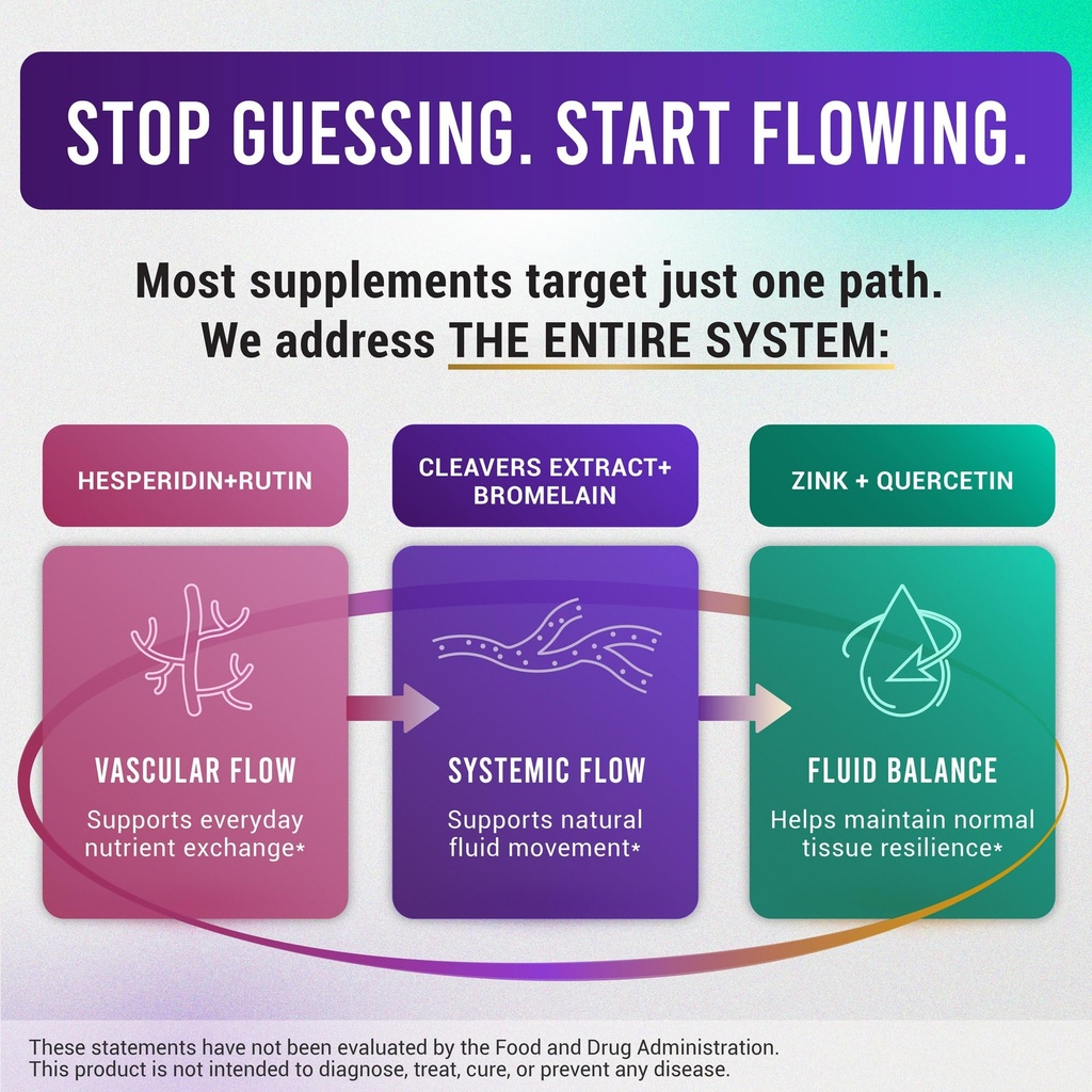 advanced-lymphatic-drainage-supplements--2.jpg
