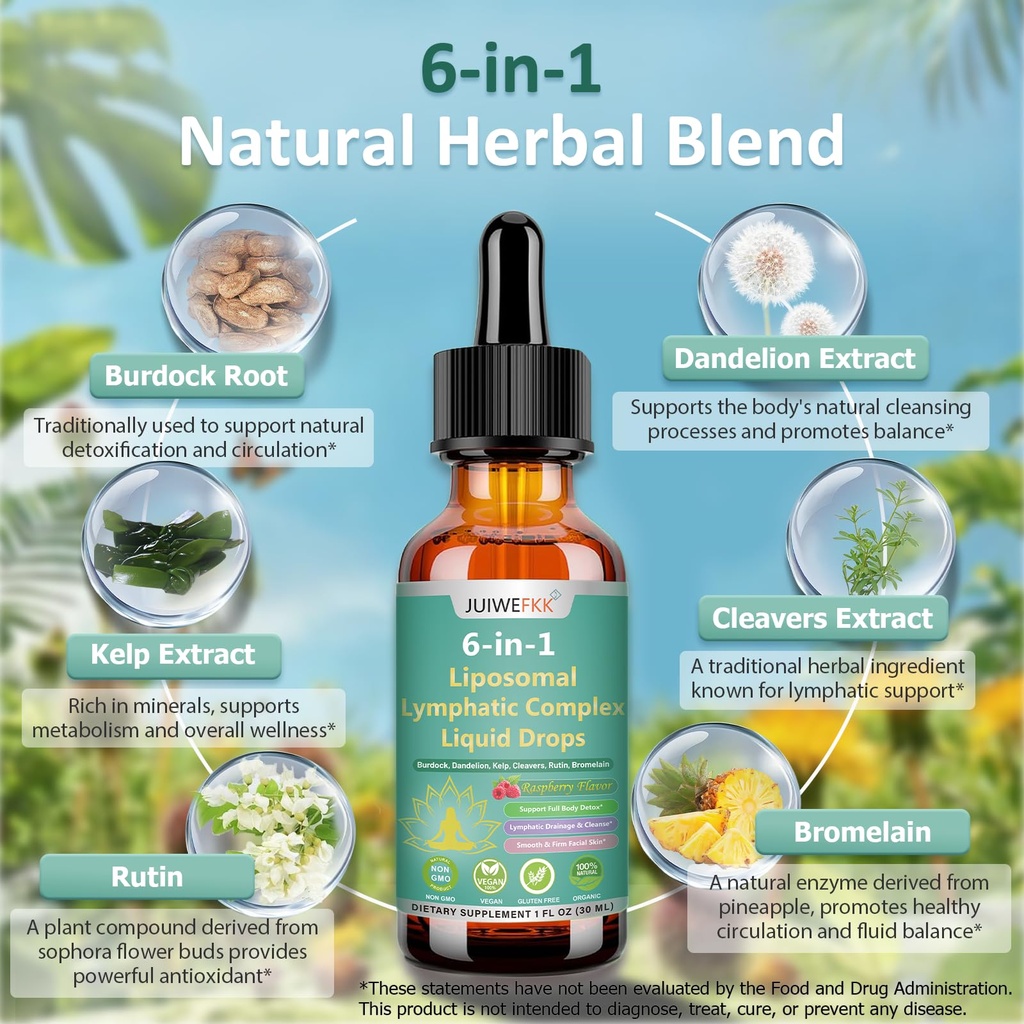 lymphatic-drainage-drops-6-in-1-lymphati-2.jpg