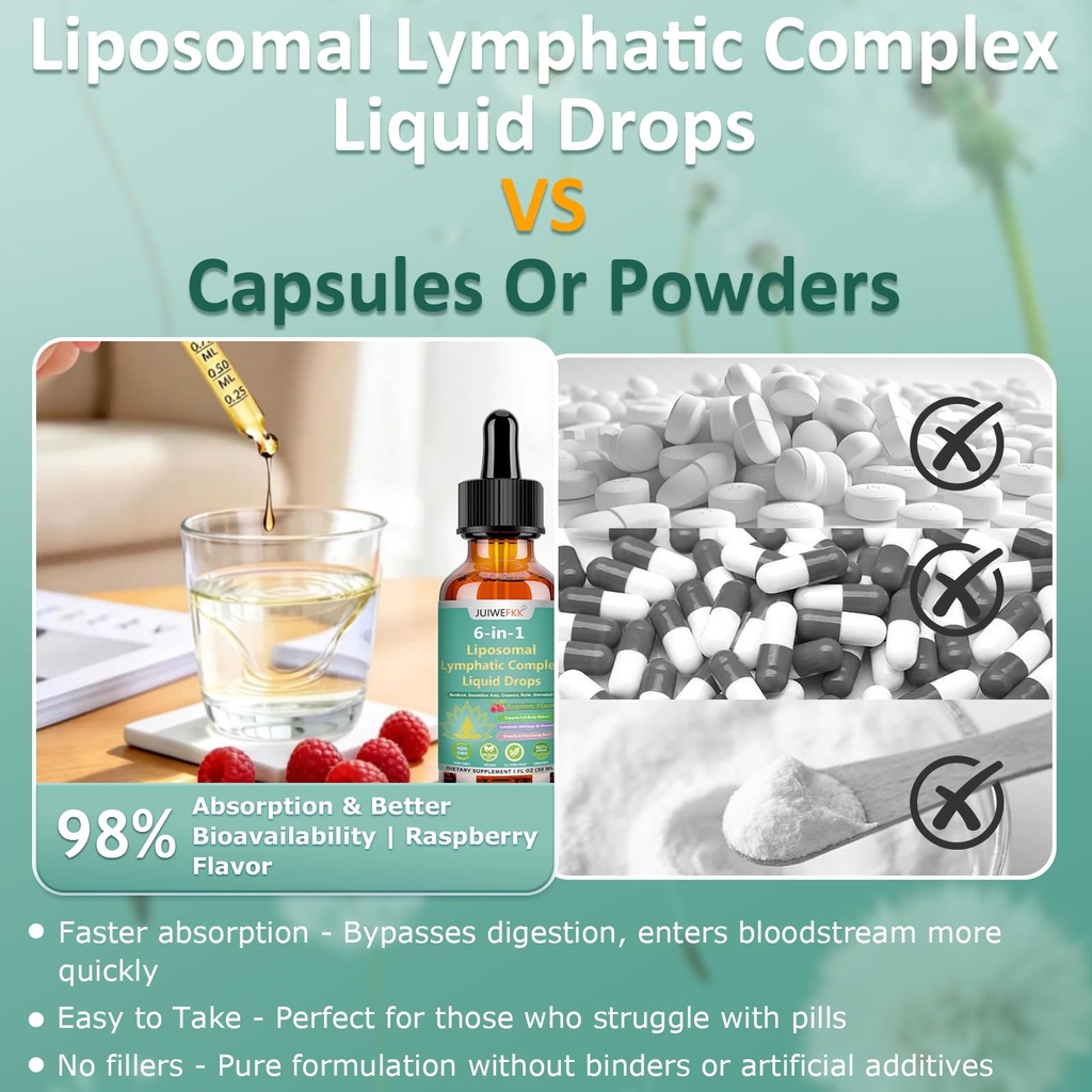 lymphatic-drainage-drops-6-in-1-lymphati-5.jpg
