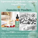 lymphatic-drainage-drops-6-in-1-lymphati-5.jpg