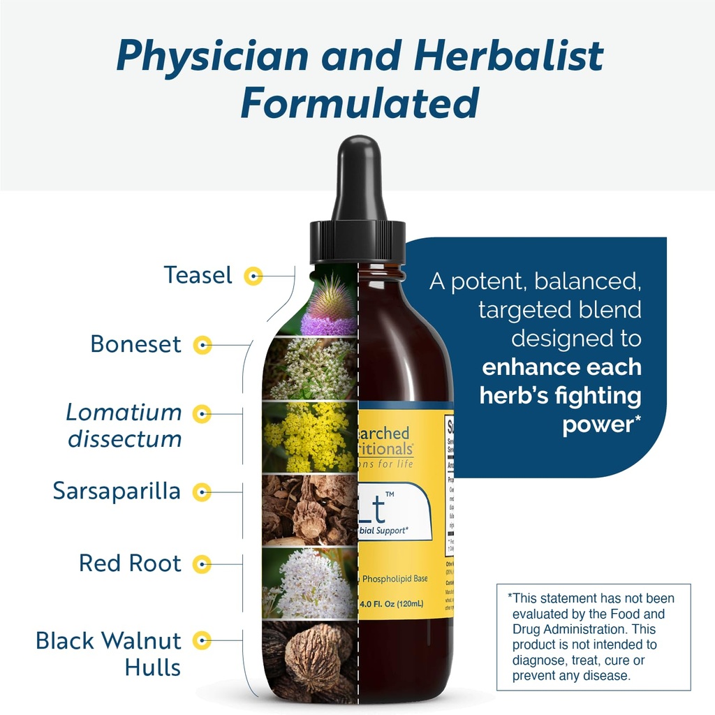 researched-nutritionals-blt-advanced-mic-4.jpg