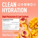 keppi-electrolytes-powder-peach-mango-fl-3.jpg
