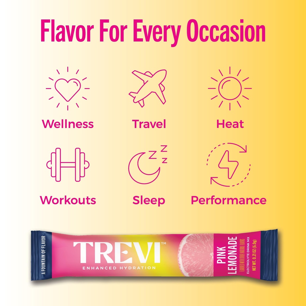 trevi-everyday-sugar-free-electrolytes-e-6.jpg