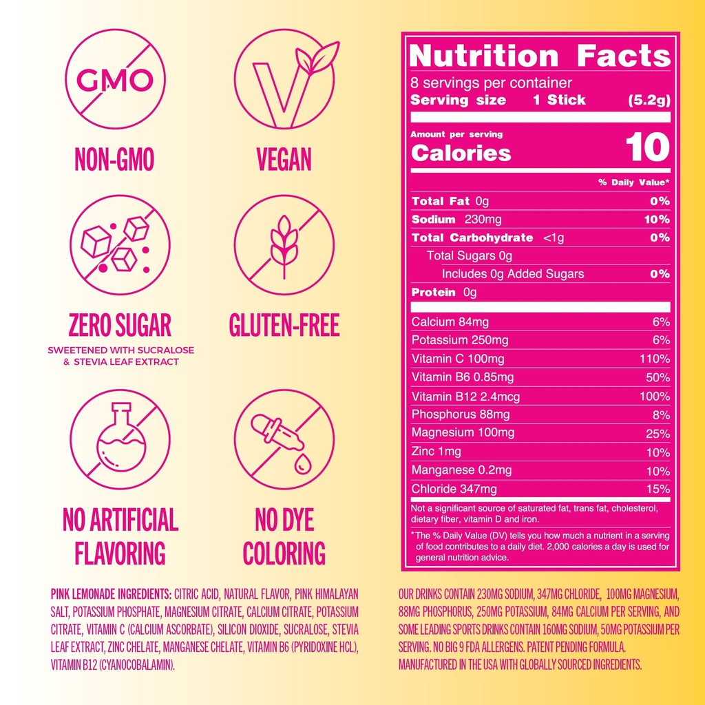 trevi-everyday-sugar-free-electrolytes-e-4.jpg