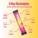 trevi-everyday-sugar-free-electrolytes-e-3.jpg