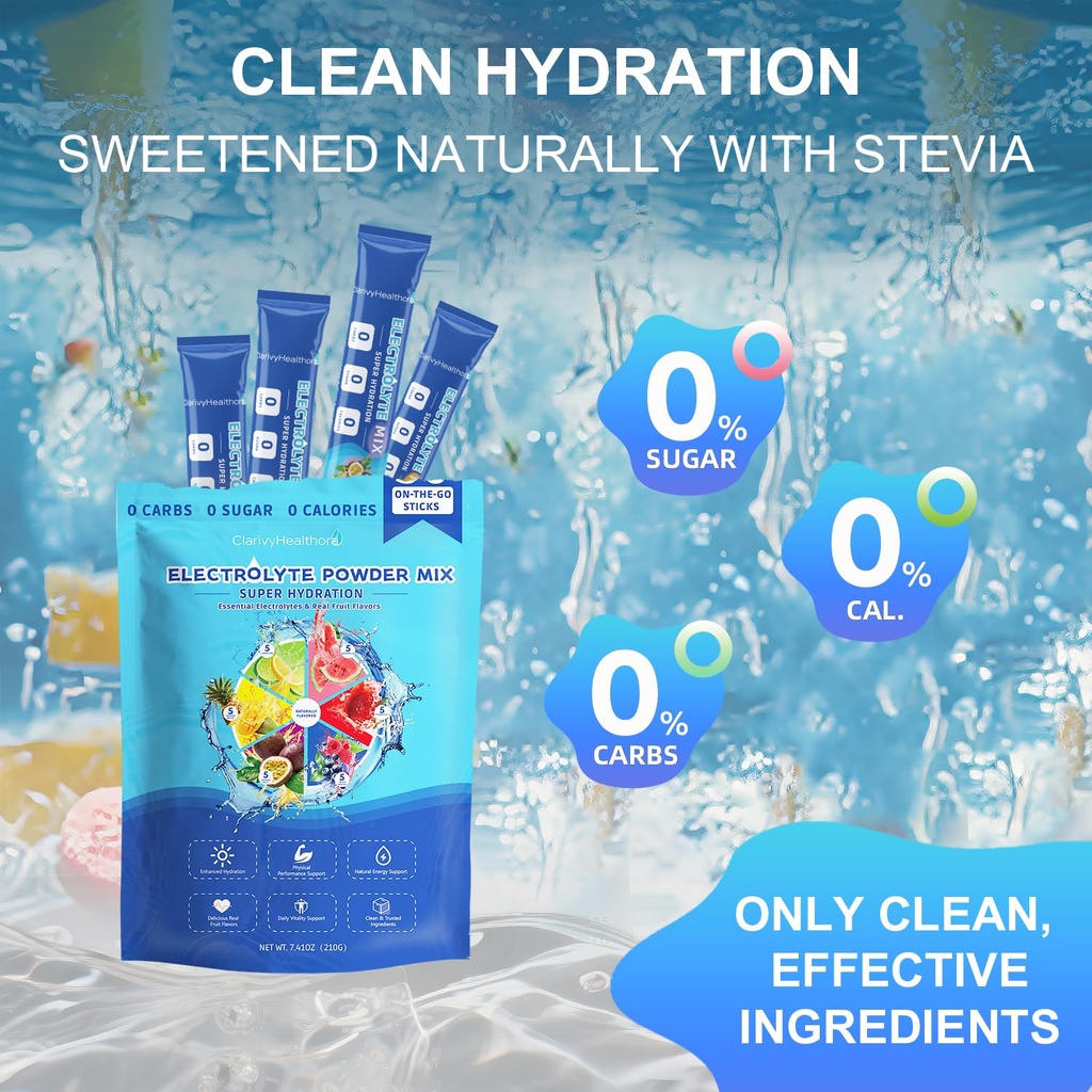 electrolyte-powder-packets-sugar-free-hy-5.jpg