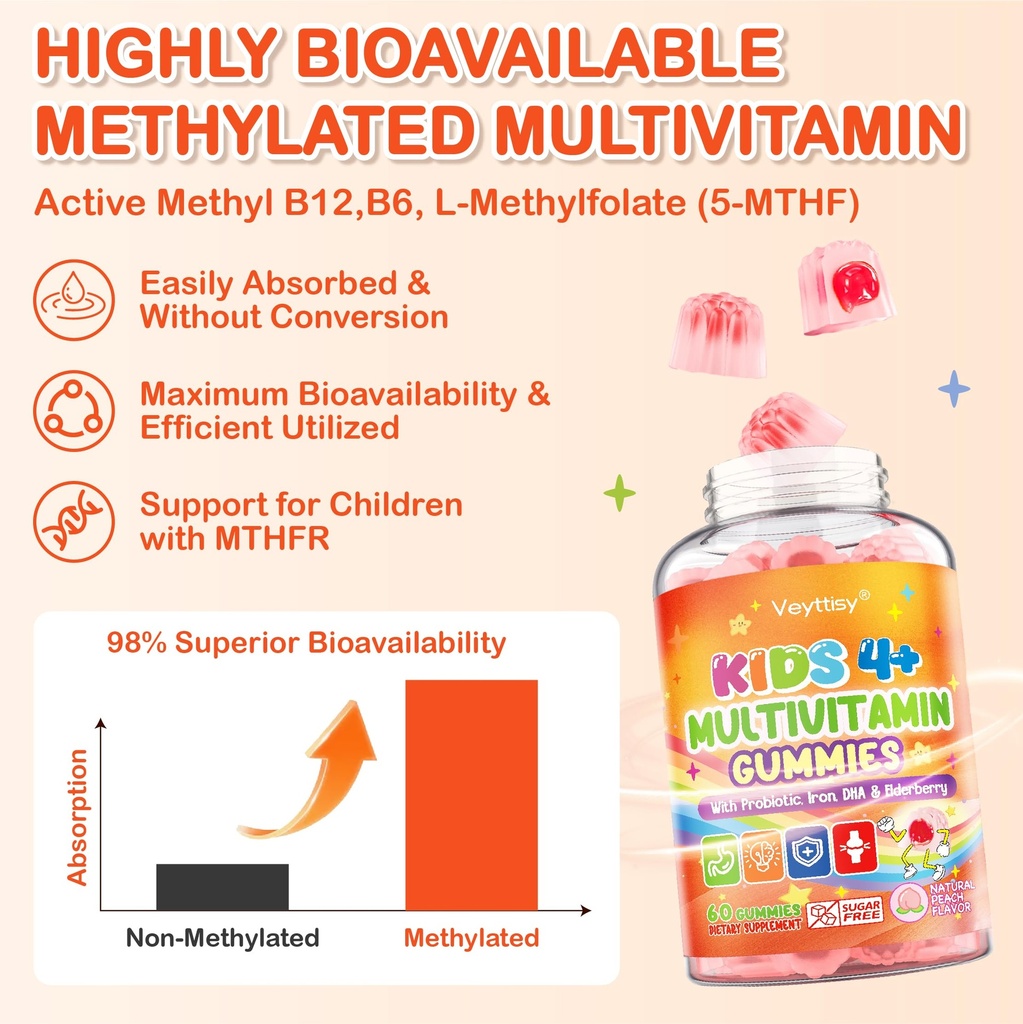 sugar-free-kids-multivitamin-gummies-kid-3.jpg
