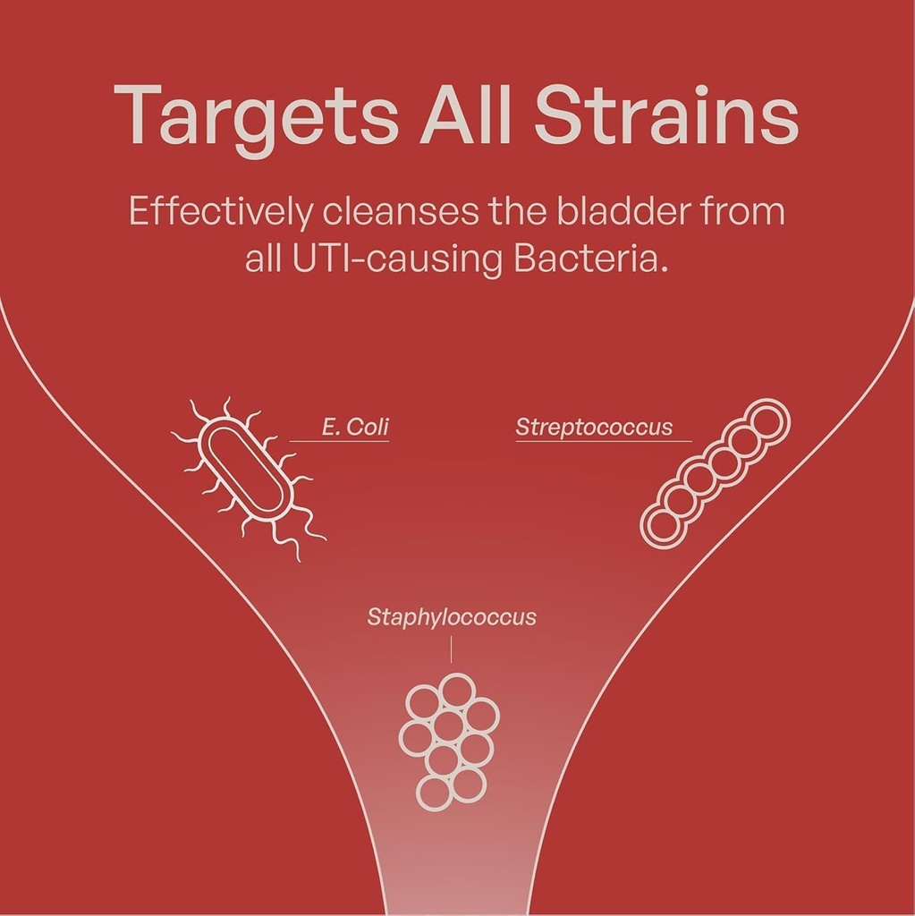 utiva-cranberry-pacs-clinically-studied--2.jpg