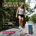 zero-sugar-hydrate-electrolyte-powder-id-5.jpg