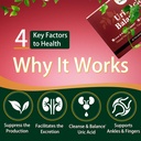 uric-acid-buildup-cleanse-excertion-bala-2.jpg