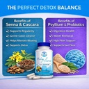 15-day-digestive-detox-gut-cleanse-senna-2.jpg