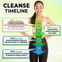 5-day-colon-cleanse-dietary-fiber-probio-5.jpg