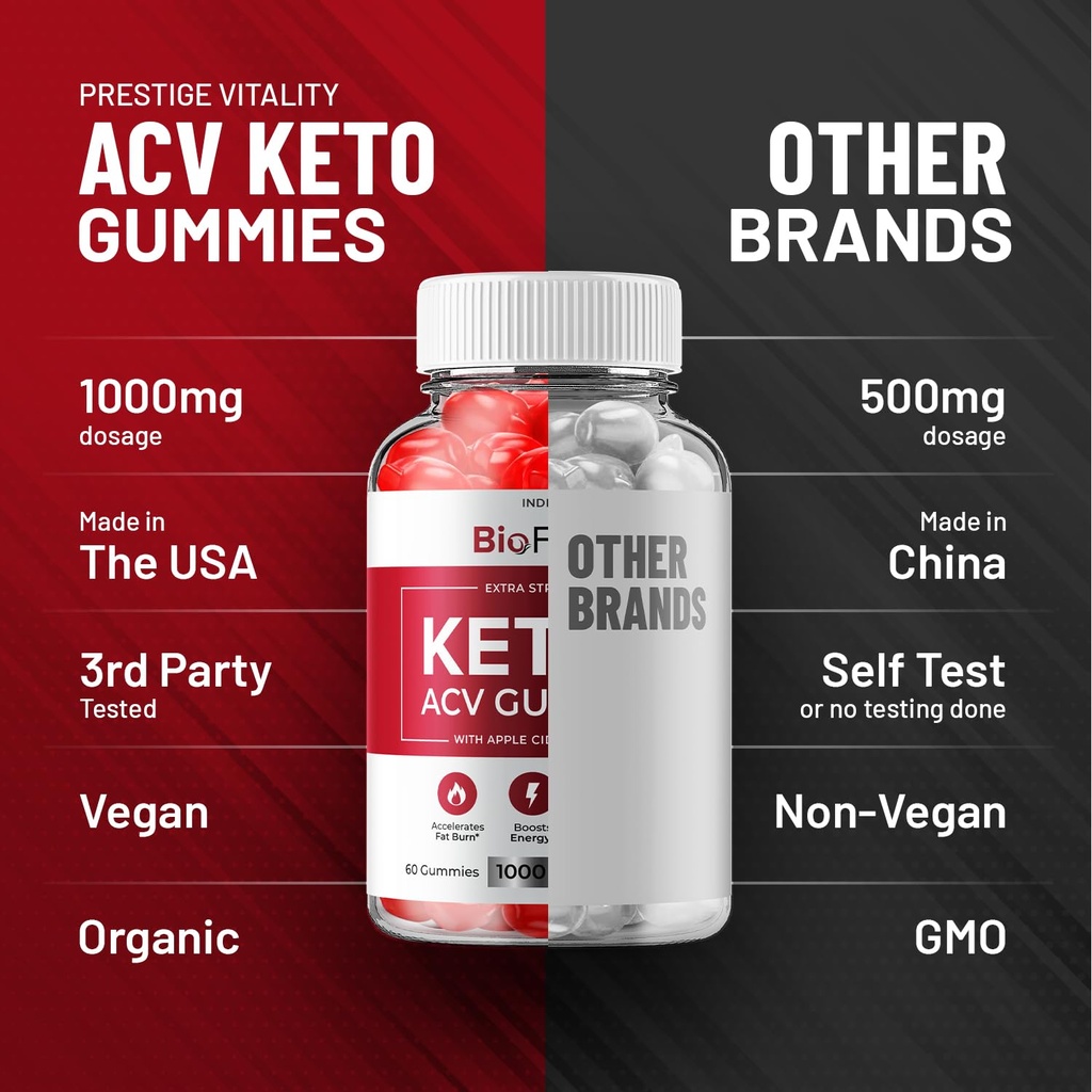 3-pack-bio-fuel-keto-acv-gummies-advance-6.jpg