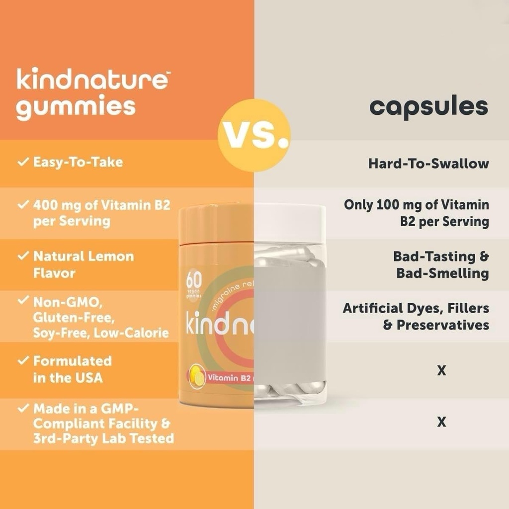 kindnature-vitamin-b2-riboflavin-400mg-p-5.jpg