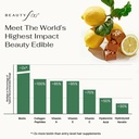 beauty-f-x-protein-beauty-bites-collagen-5.jpg
