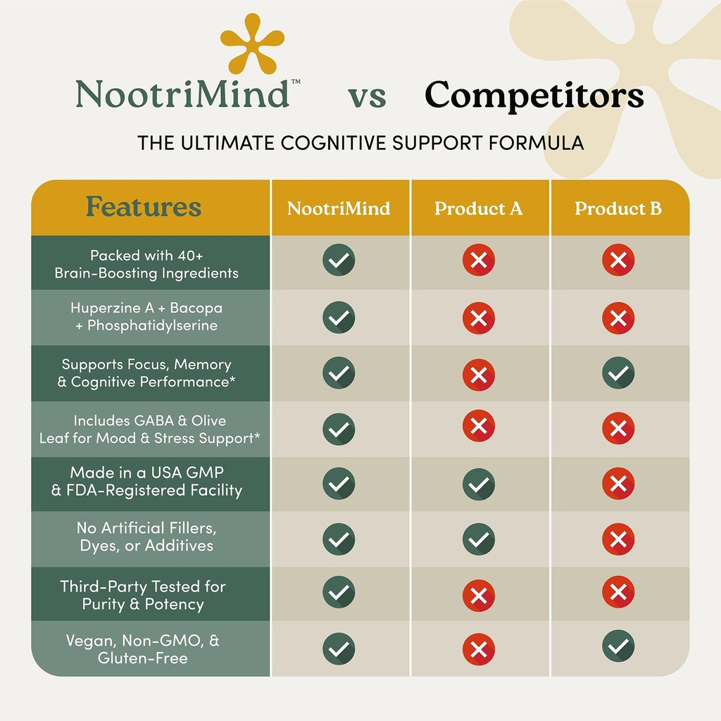 brain-health-memory-support-supplement-n-3.jpg