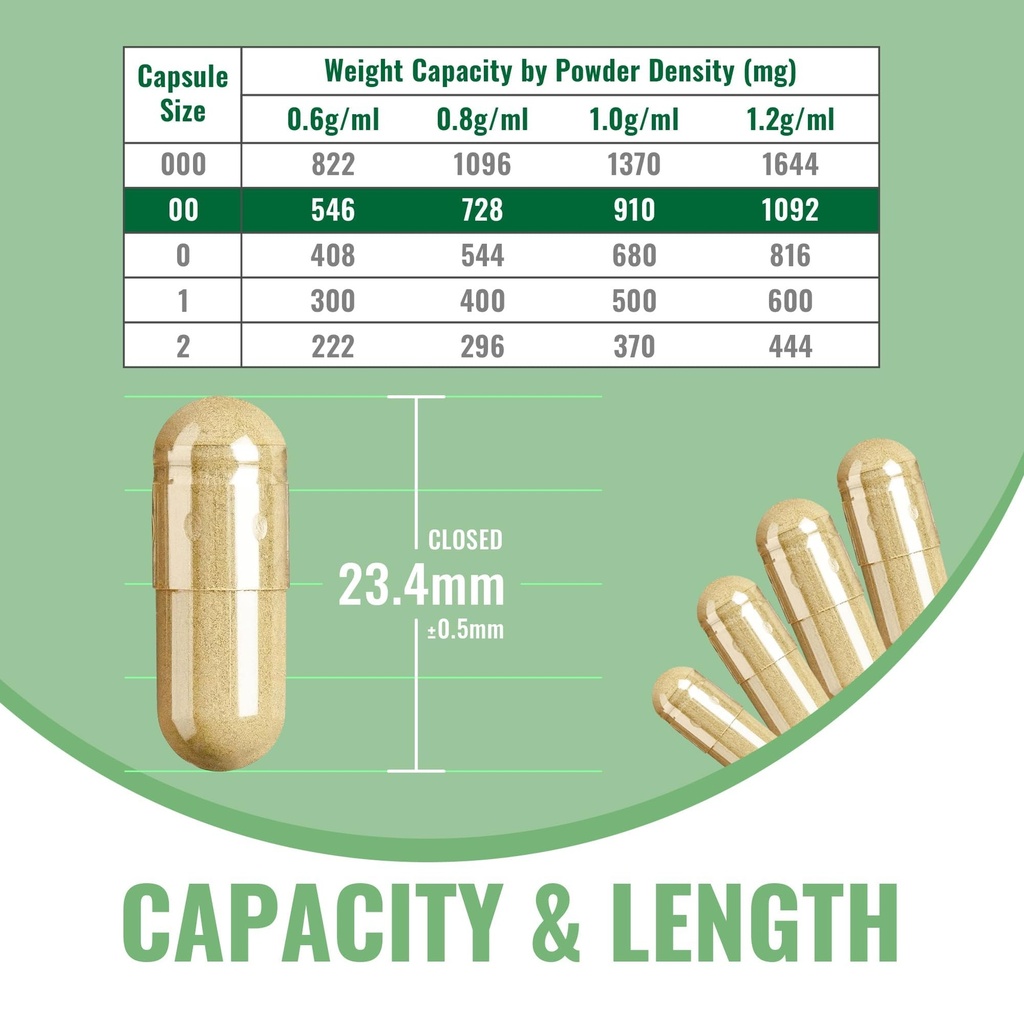 size-00-empty-gelatin-capsules-with-2-mi-4.jpg