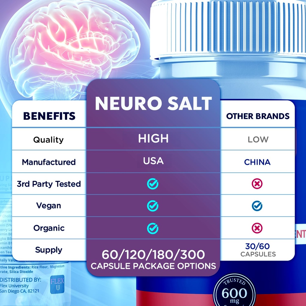 3-pack-neuro-salt-capsules-neuro-salt-br-3.jpg