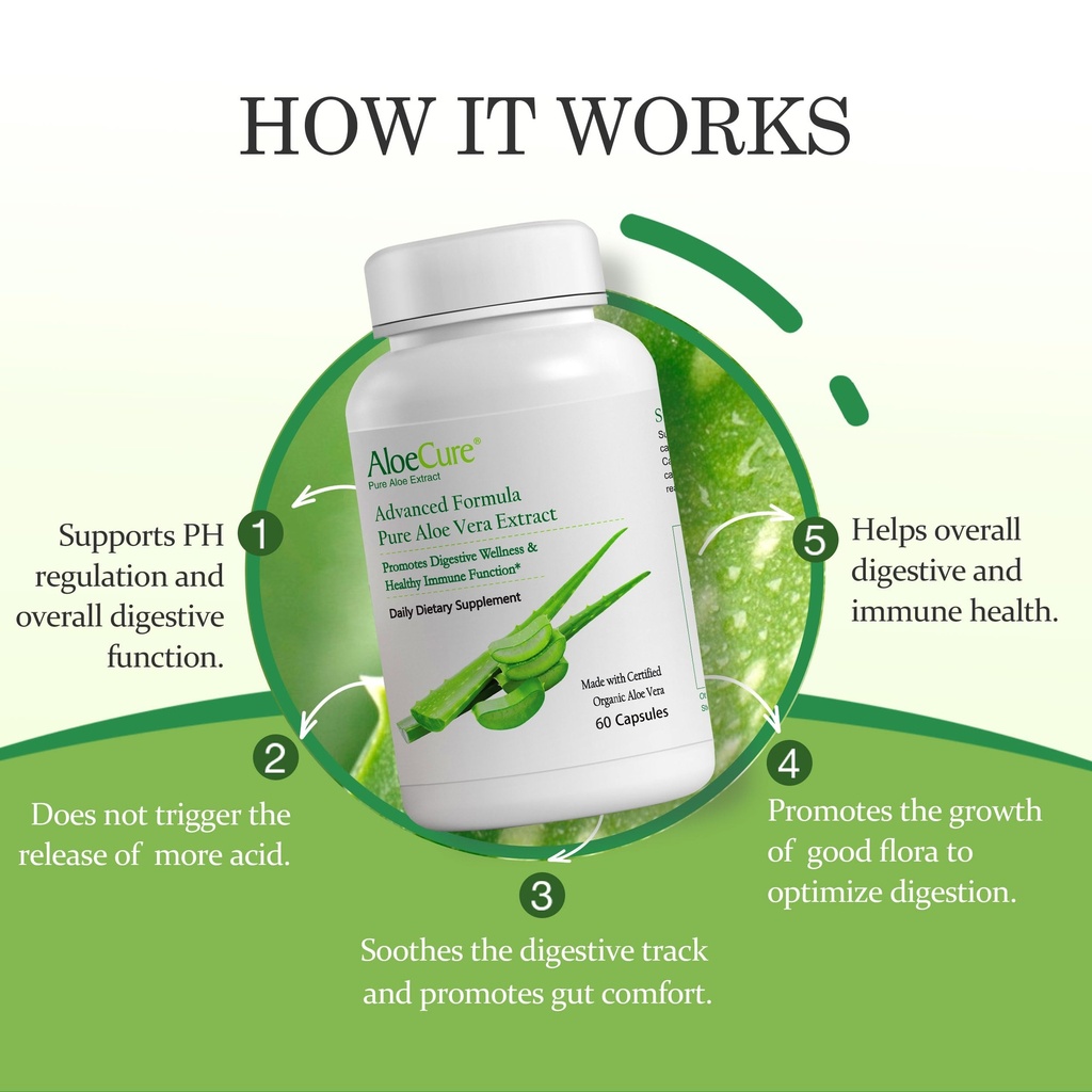 aloecure-aloe-digestion-pack-2-pieces-al-3.jpg