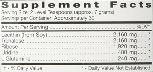 d-adamo-personalized-nutrition-membrosia-4.jpg