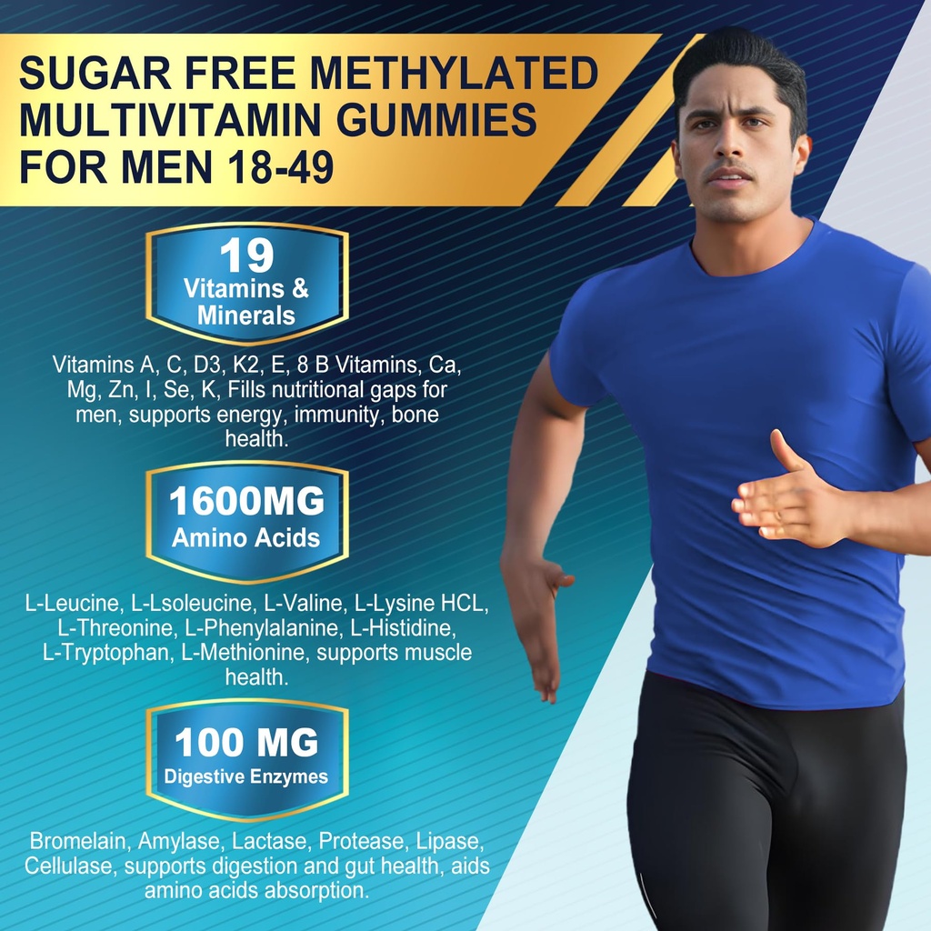 2-pack-methylated-multivitamin-for-men-g-5.jpg