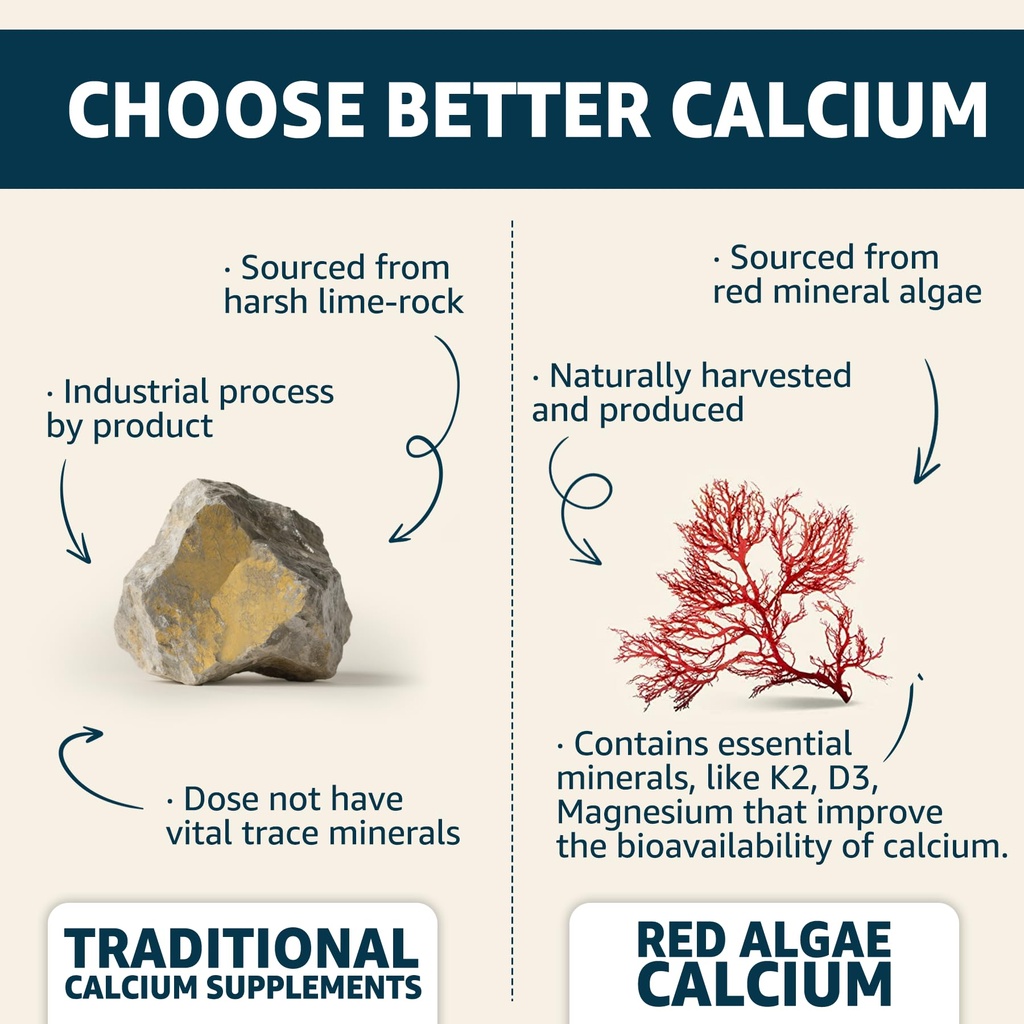 calcium-gummies-600mg-calcium-supplement-5.jpg