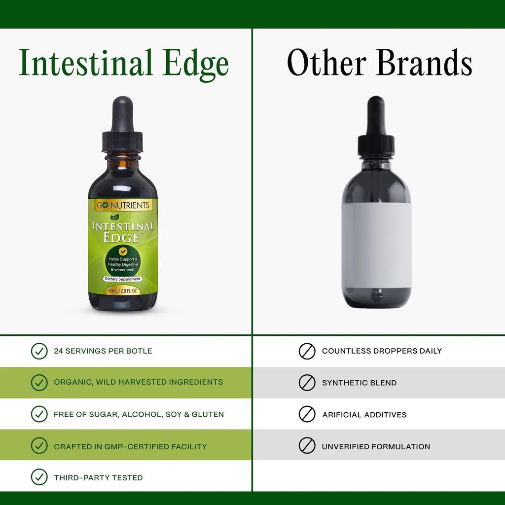go-nutrients-intestinal-edge-gut-cleanse-5.jpg