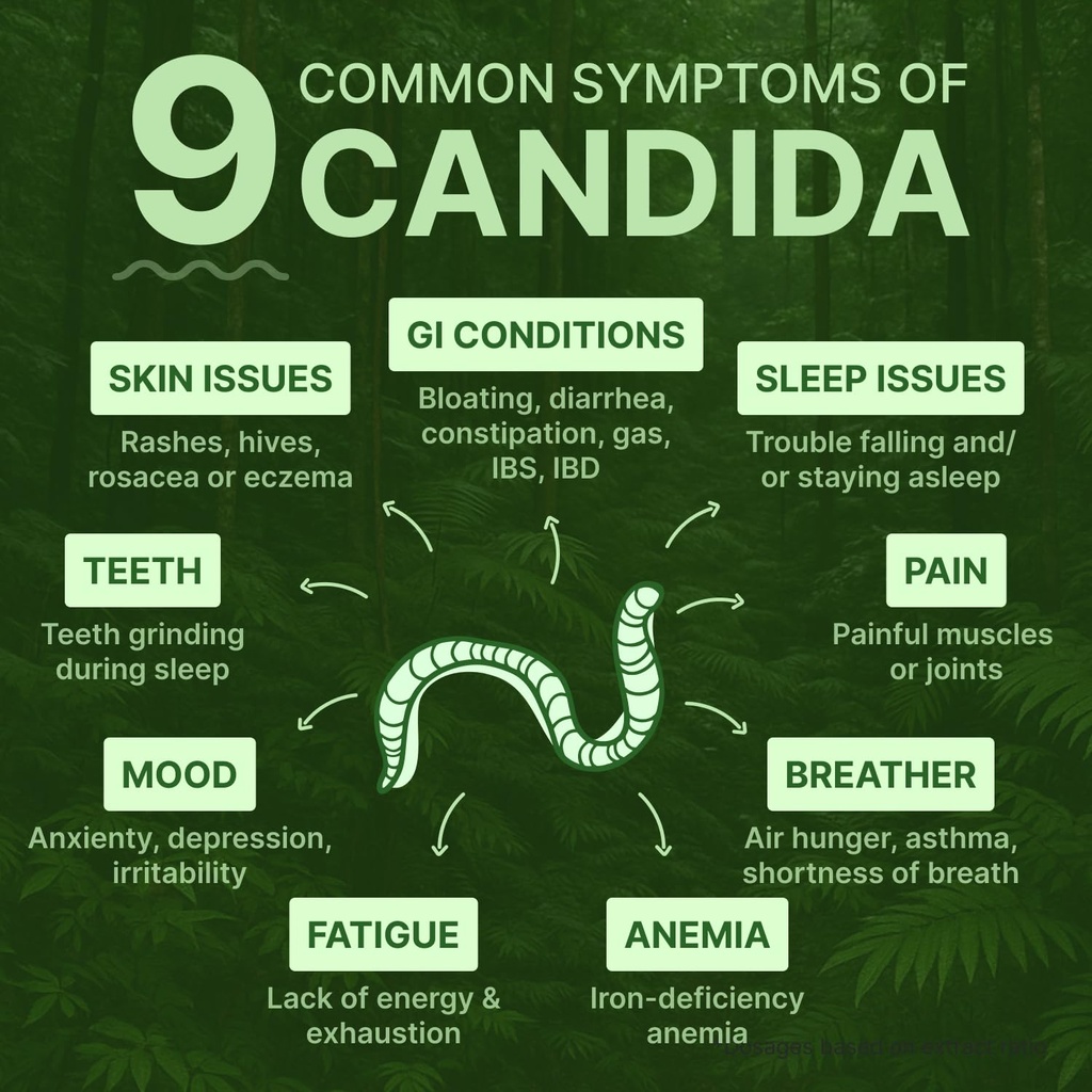 candisite-candida-cleanse-10-in-1-advanc-3.jpg