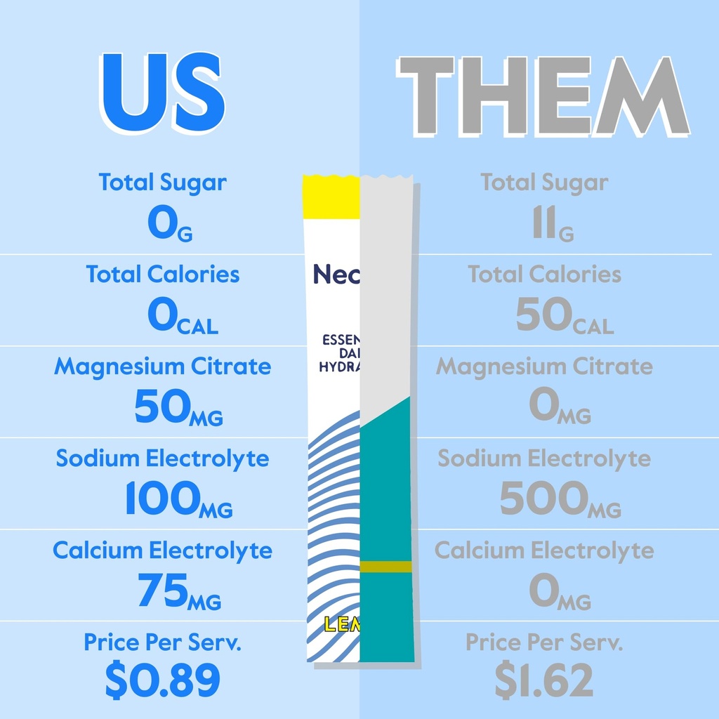 nectar-hydration-packets-electrolytes-po-3.jpg