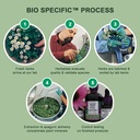 herbalist-alchemist-ashwagandha-extract--5.jpg