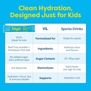 hiya-kids-hydration-with-electrolytes-ze-4.jpg