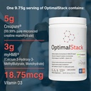 optimalstack-creatine-monohydrate-hmb-vi-6.jpg