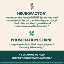 neuriva-plus-brain-supplement-for-memory-5.jpg