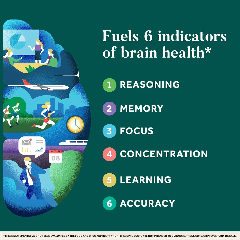 neuriva-plus-brain-supplement-for-memory-3.jpg