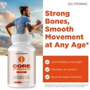core-strength-supplement-pills-core-stre-5.jpg