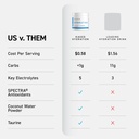 kaged-hydration-electrolytes-powder-wate-3.jpg