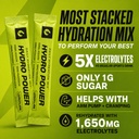 hydro-power-hydration-powder-daily-elect-2.jpg