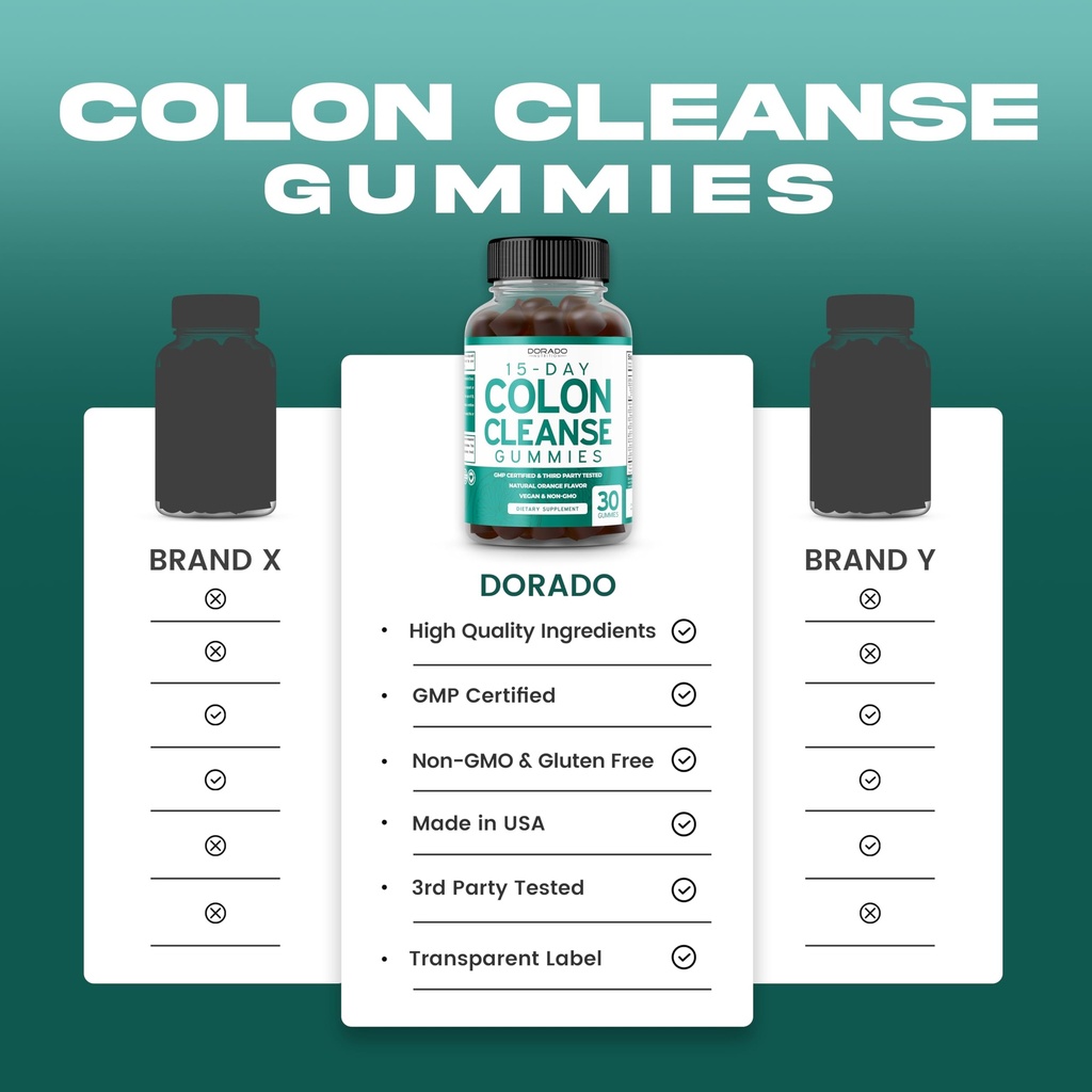 colon-cleanse-gummies-detox-15-day-gut-c-4.jpg