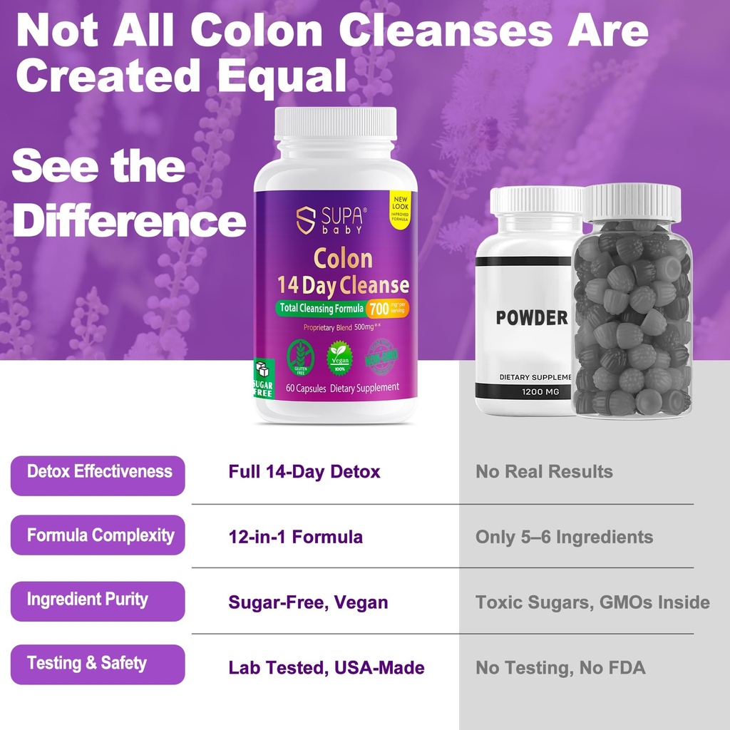 colon-cleanse-14-day-program-digestive-s-4.jpg