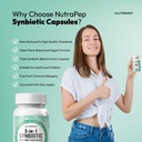 nutrapep-synbiotics-probiotic-prebiotic--4.jpg