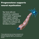 lifelink-s-pregnenolone-50mg-x-100-capsu-3.jpg
