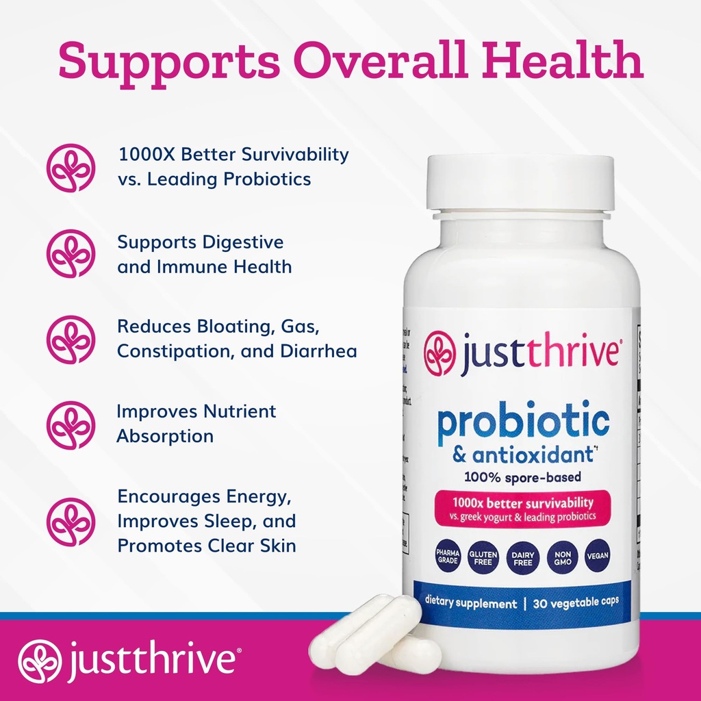 just-thrive-probiotic-antioxidant-30-cap-4.jpg
