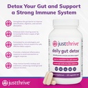 just-thrive-probiotic-antioxidant-30-cap-5.jpg