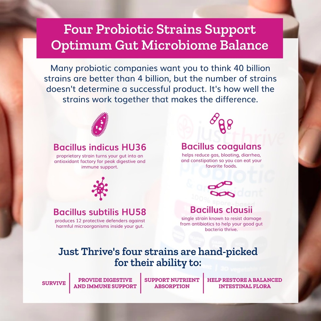 just-thrive-probiotic-antioxidant-30-cap-6.jpg
