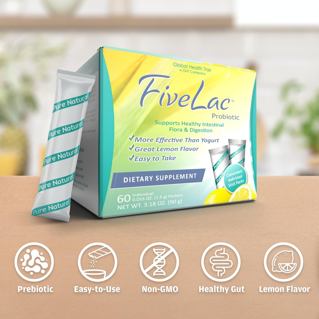 global-health-trax-ght-fivelac-lemon-pro-3.jpg