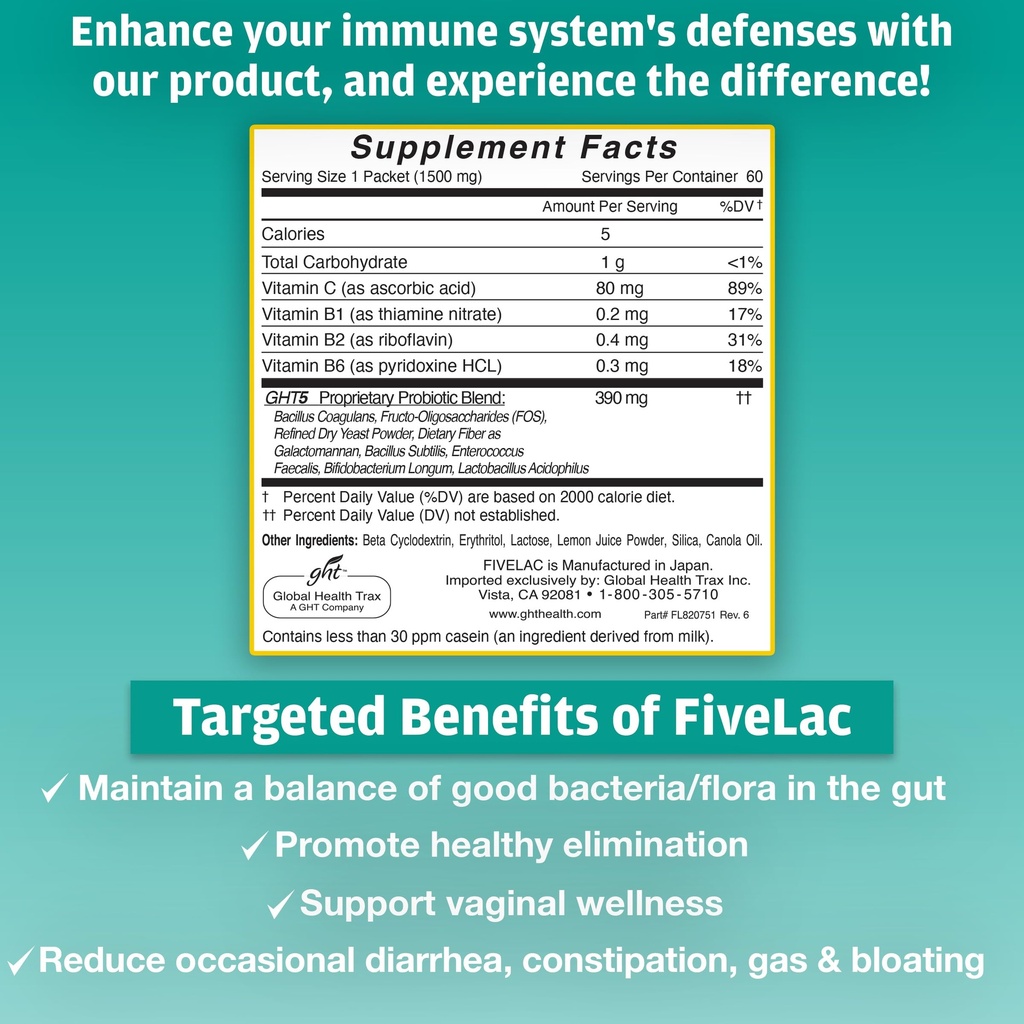 global-health-trax-ght-fivelac-lemon-pro-2.jpg