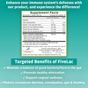global-health-trax-ght-fivelac-lemon-pro-2.jpg