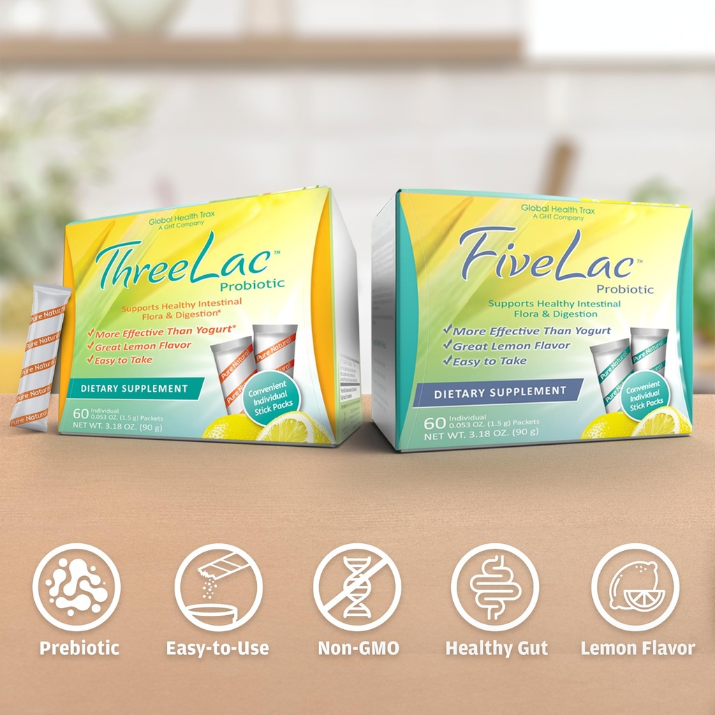 global-health-trax-ght-fivelac-threelac--3.jpg